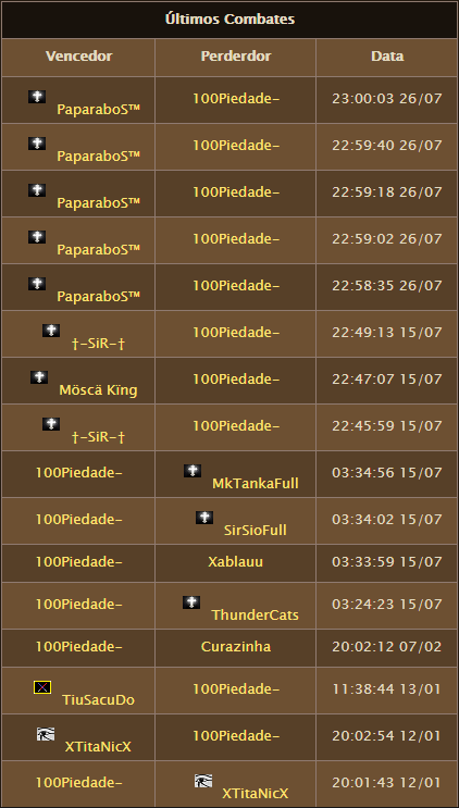 Últimos combates de Saulo no WYD Brazuca